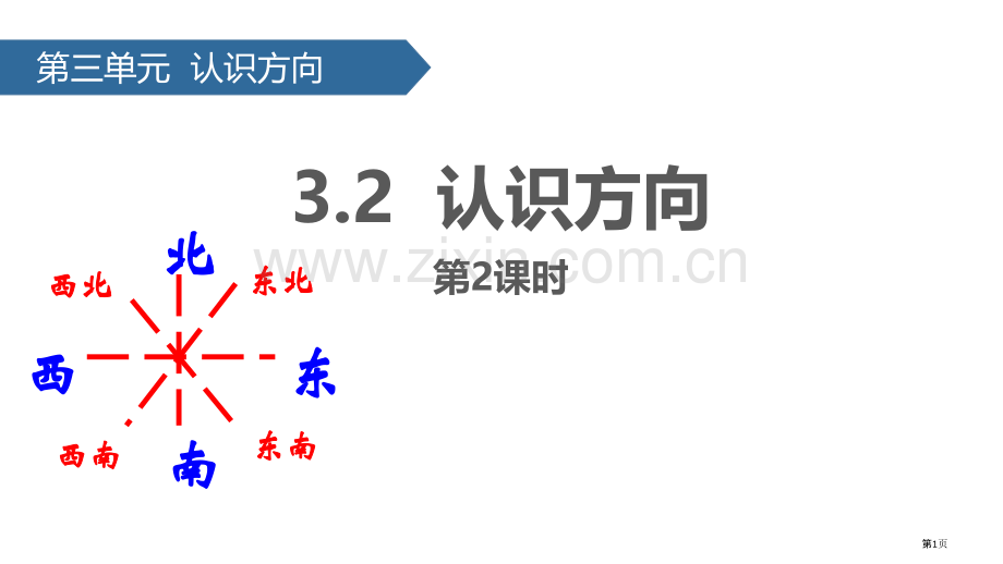认识方向PPT省公开课一等奖新名师优质课比赛一等奖课件.pptx_第1页