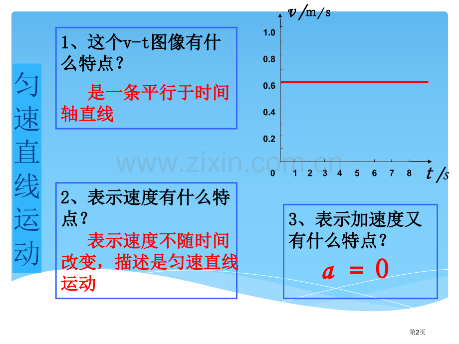匀变速直线运动的速度与时间的关系省公共课一等奖全国赛课获奖课件.pptx_第2页