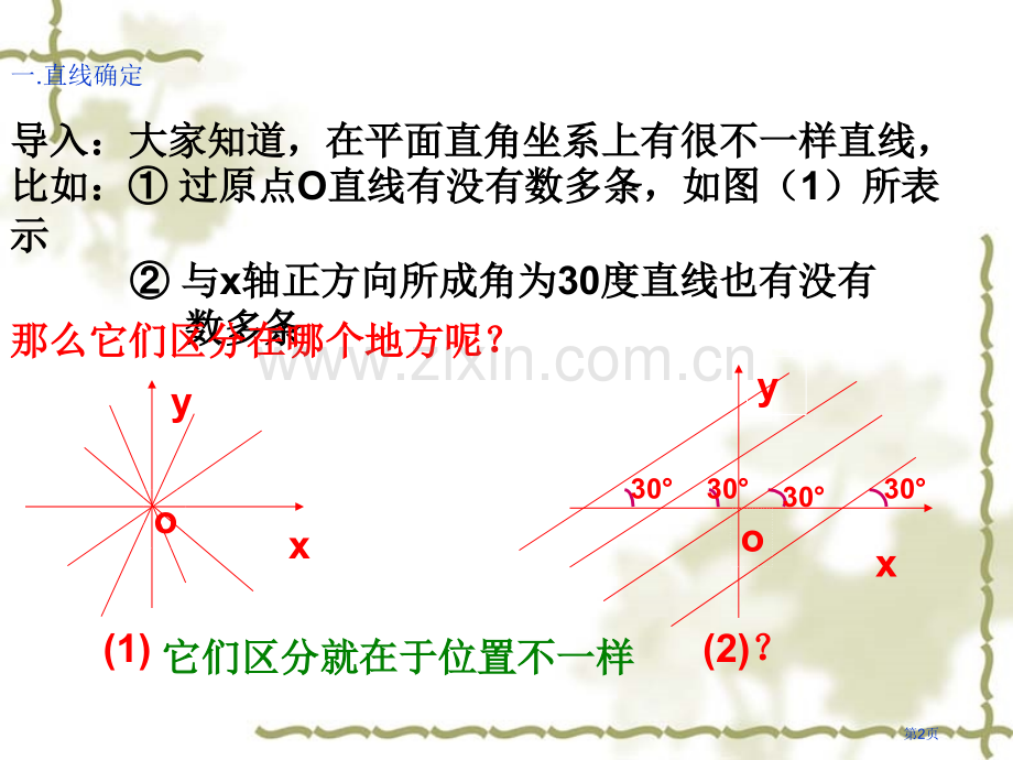 直线的倾斜角和斜率市公开课一等奖百校联赛获奖课件.pptx_第2页