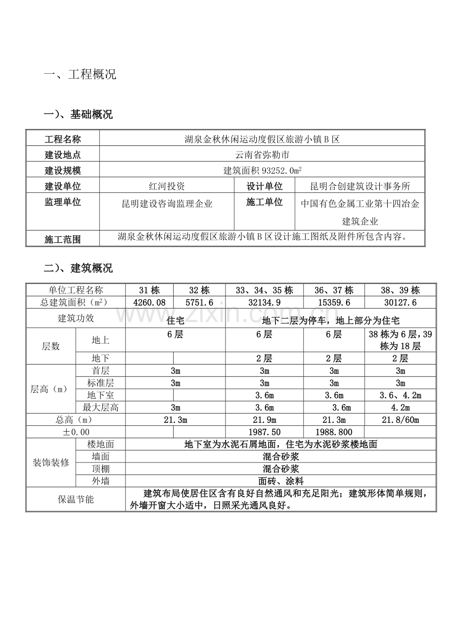 安全质量基础标准化工地实施专业方案.doc_第1页