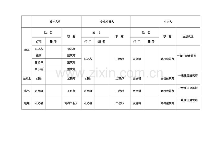 商业楼盘设计专题方案.docx_第2页