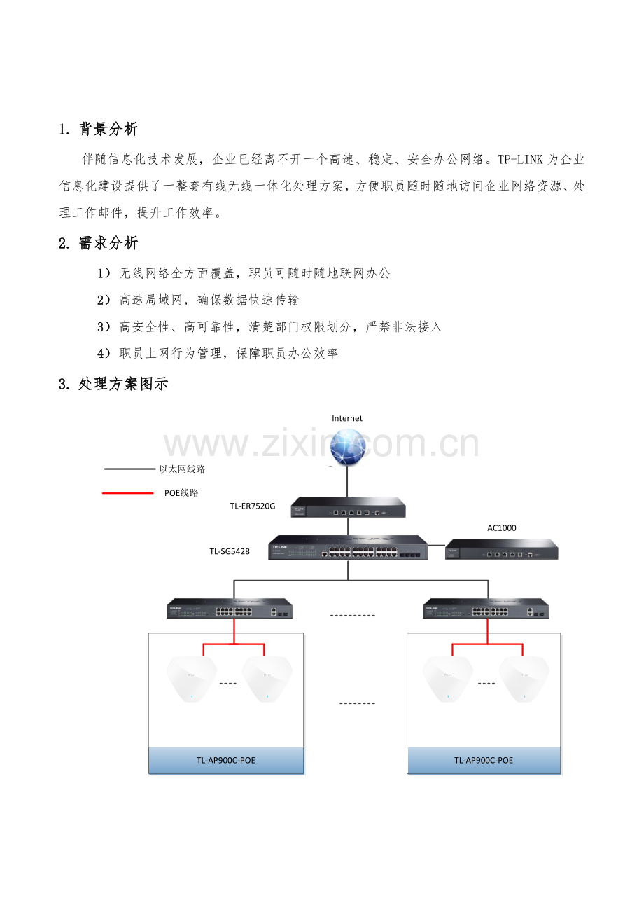 TPLink无线AP专项方案.docx_第2页