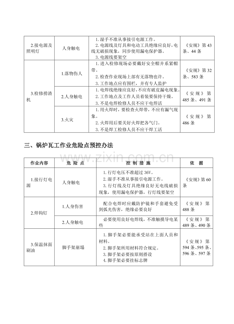 锅炉设备检修中的危险点及控制专项措施.doc_第2页