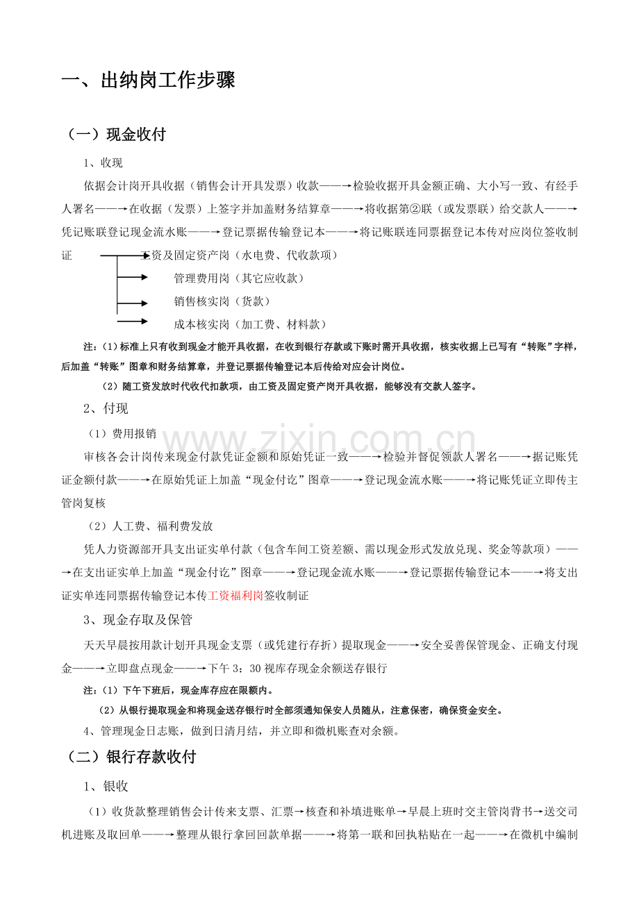 公司财务岗位流程模板.doc_第2页