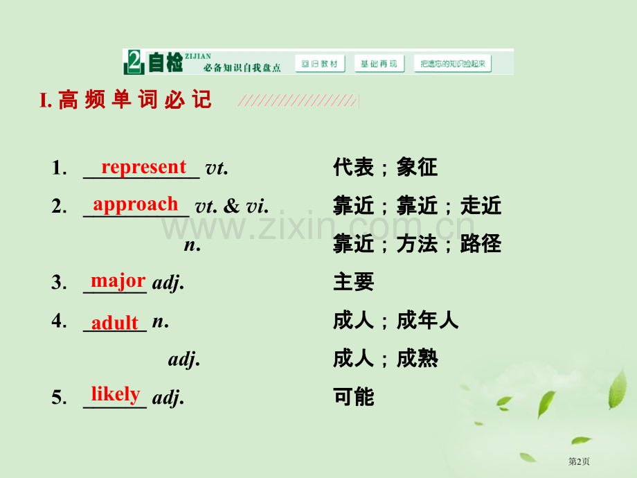 unit4body-language重点单词和短语省公共课一等奖全国赛课获奖课件.pptx_第2页