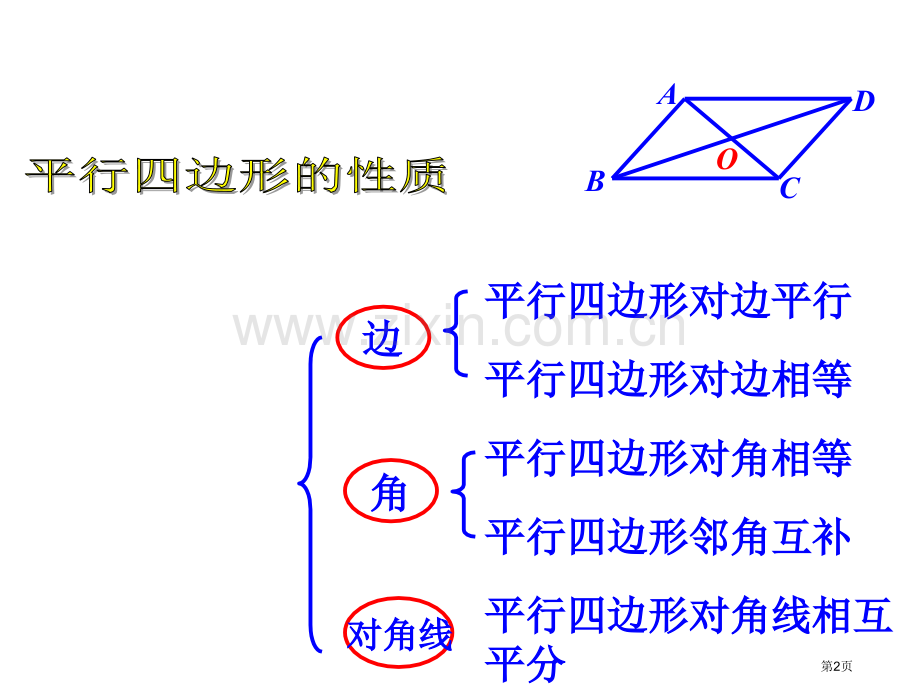 直角三角形中线、中位线的性质省公共课一等奖全国赛课获奖课件.pptx_第2页