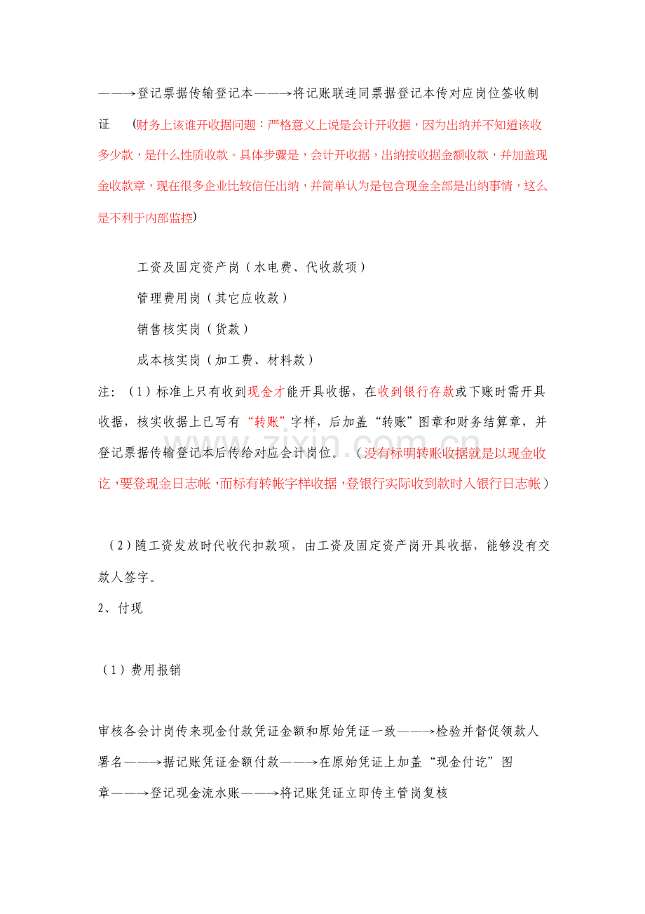 新版公司比较详细的财务流程模板.doc_第2页