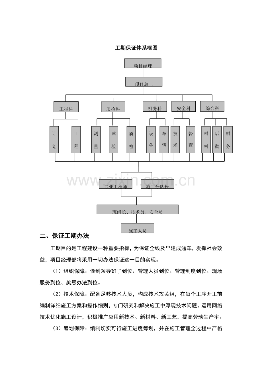 工期保证标准体系框图.doc_第1页