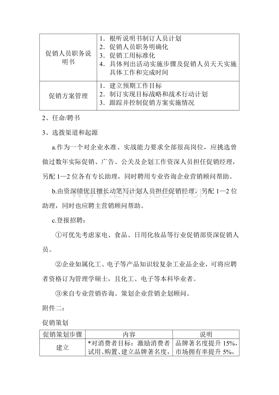 促销主管岗位职责样稿模板.doc_第2页