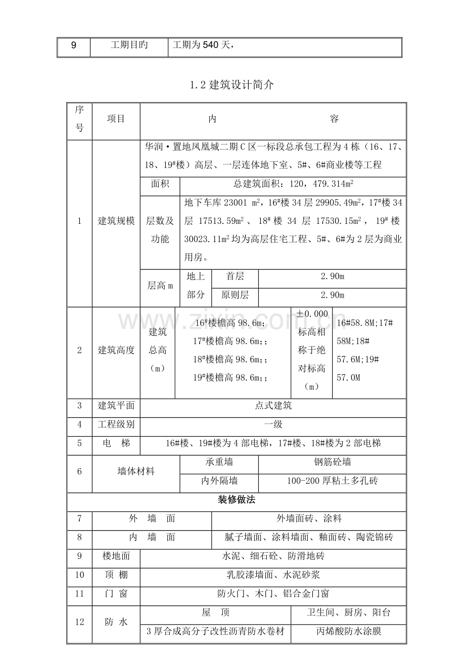 应急全新预案专项综合施工专题方案.docx_第2页