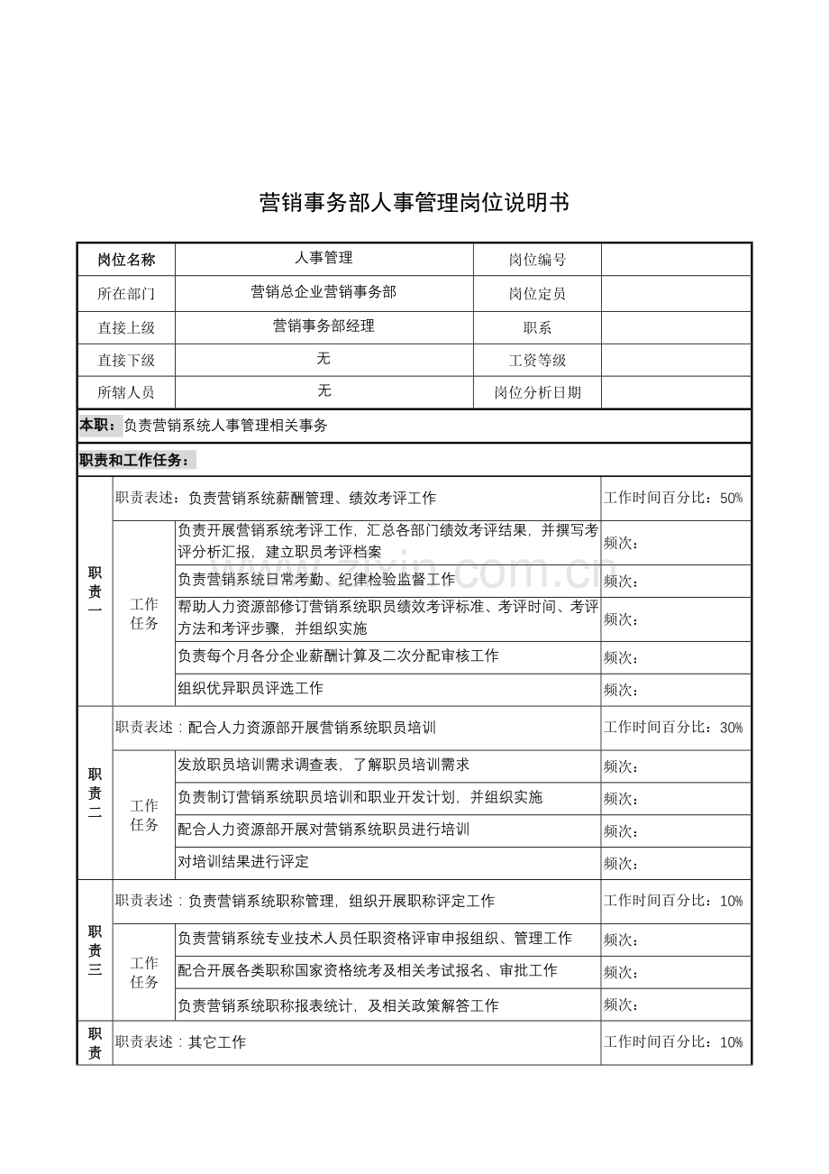 营销事务部人事管理的岗位说明书样本.doc_第1页