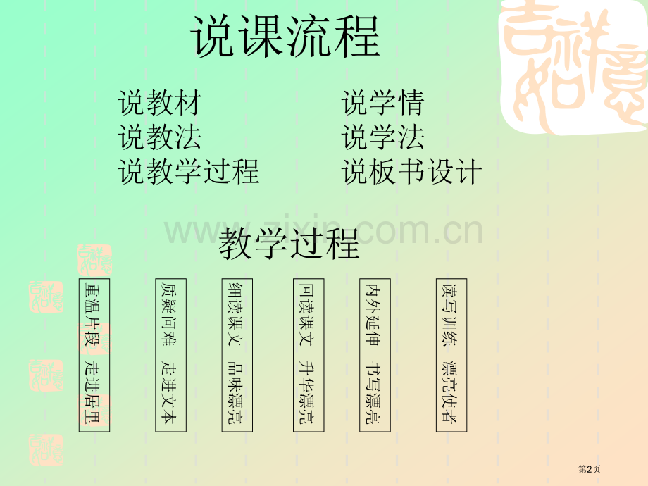跨越百年的美丽说课稿省公共课一等奖全国赛课获奖课件.pptx_第2页