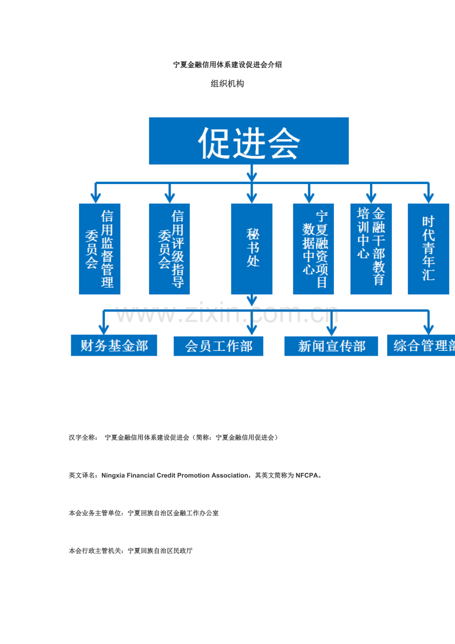 宁夏金融信用标准体系建设促进会简介.doc_第1页