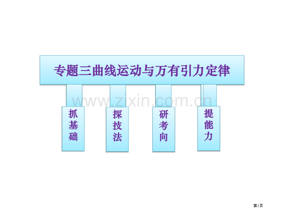 三维设计高考物理二轮复习课件广东专版第一部分专题曲线运动与万有引力定律市公开课一等奖百校联赛特等奖课.pptx_第1页