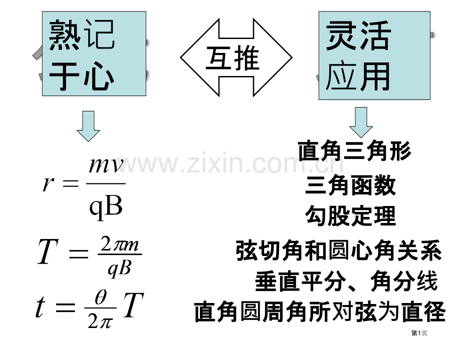 带电粒子在磁场中运动问题的解题思路市公开课一等奖百校联赛获奖课件.pptx_第1页