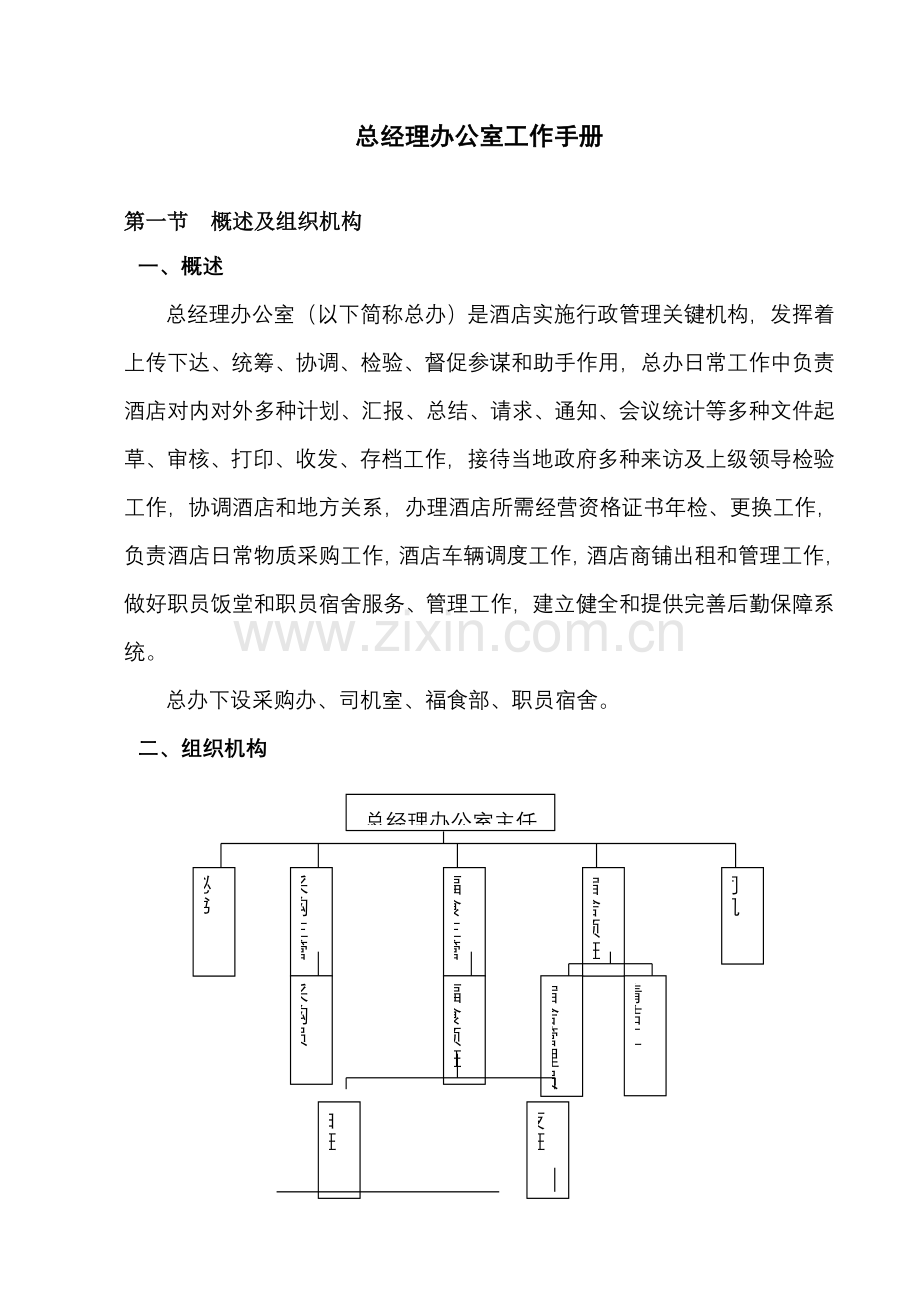 酒店总经理办公室工作手册模板.doc_第1页