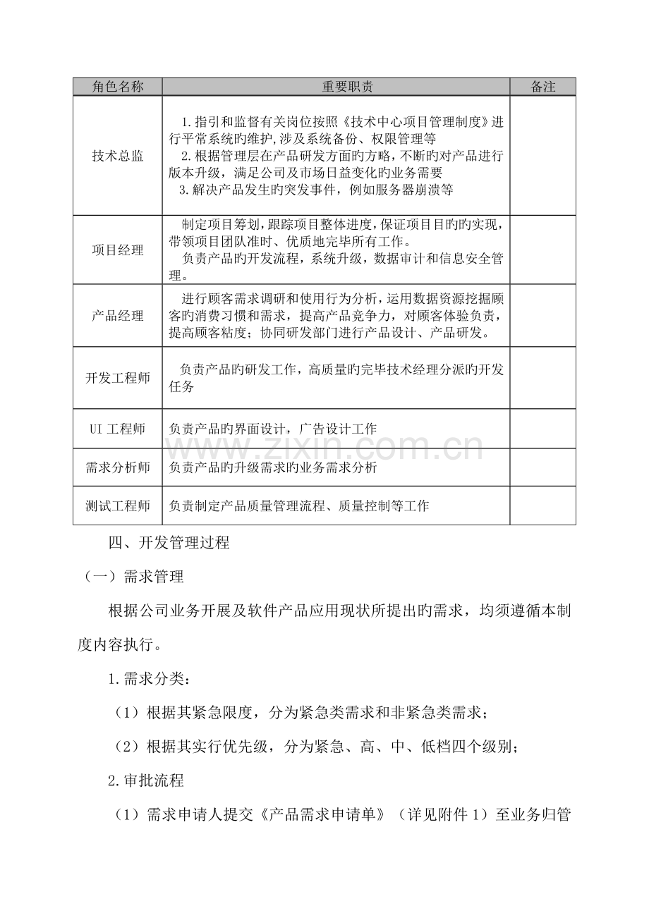 互联网IT行业专项项目管理全新规章新版制度.docx_第2页