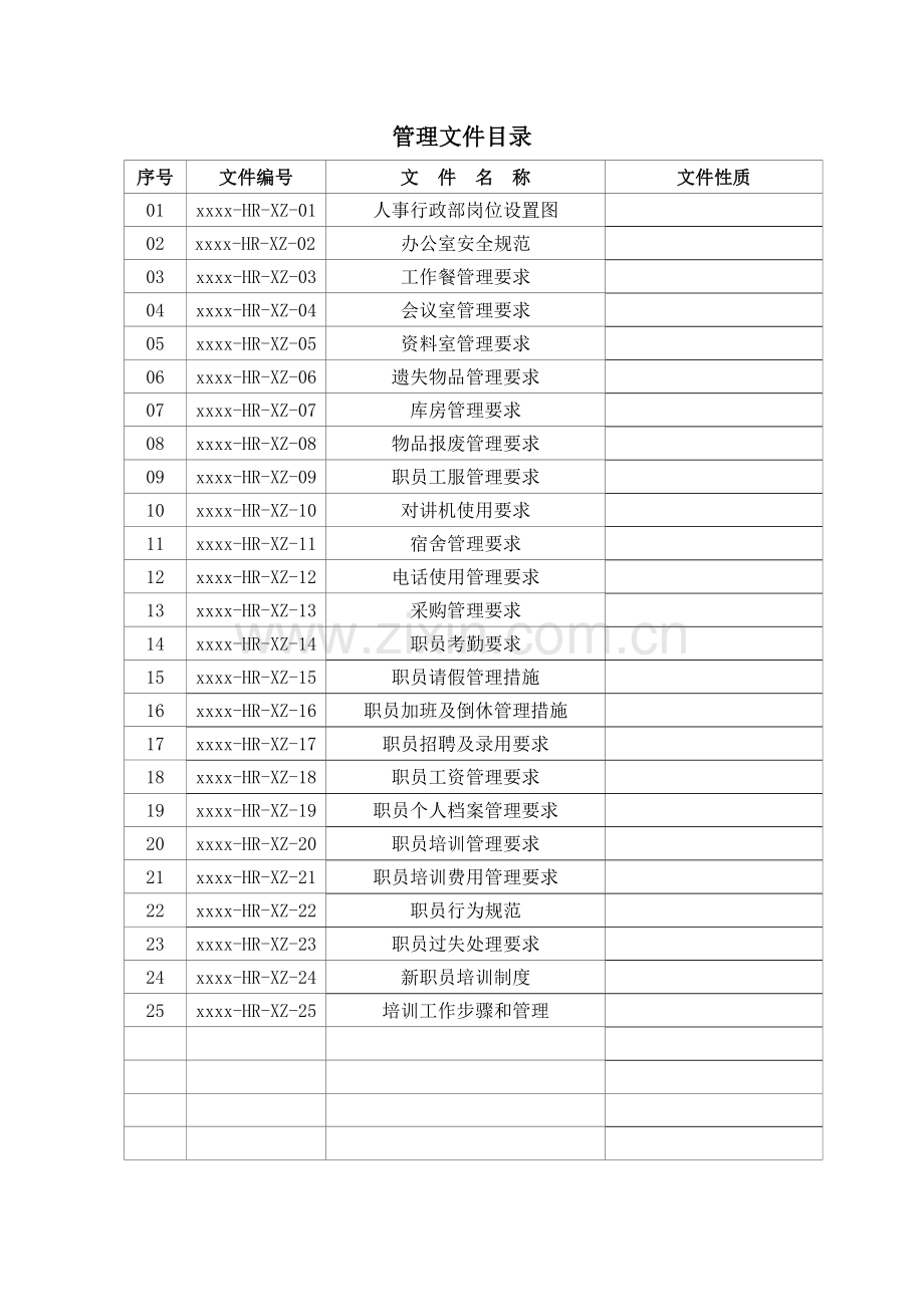 公司人事行政部工作手册模板.doc_第2页