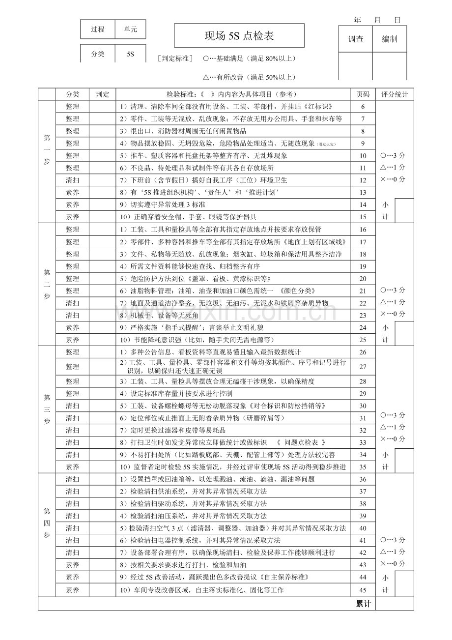 现场五实践手册日产版模板.doc_第2页