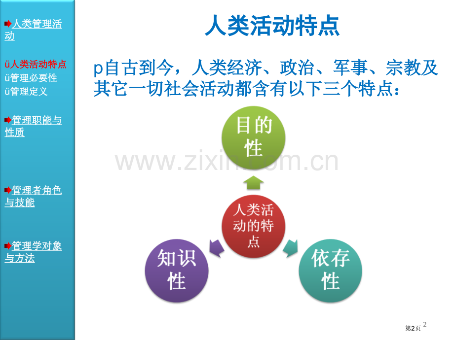 周三多《管理学原理和方法》第6版市公开课一等奖百校联赛获奖课件.pptx_第2页
