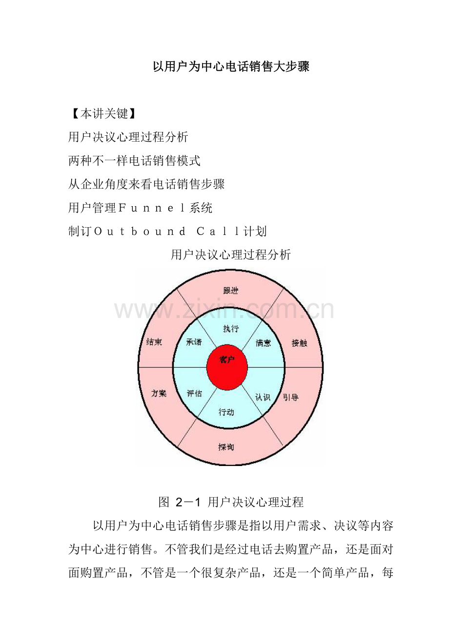 新版以客户为中心的电话销售大流程模板.doc_第1页