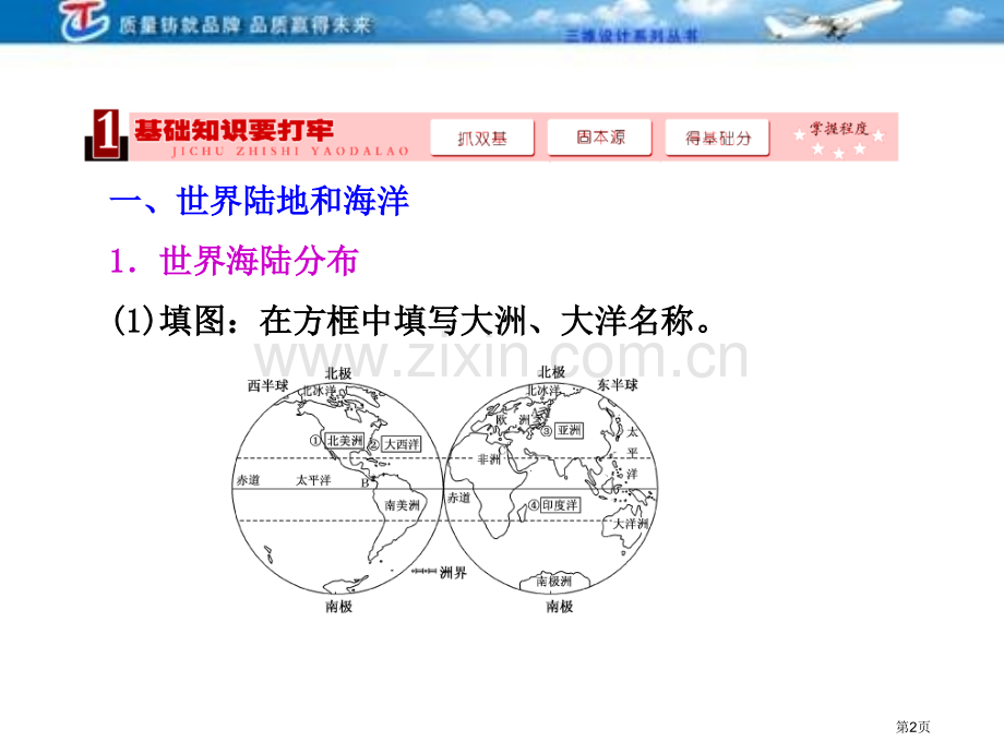 三维设计4高考地理人教一轮复习课件第十七第二讲世界地理概况市公开课一等奖百校联赛特等奖课件.pptx_第2页