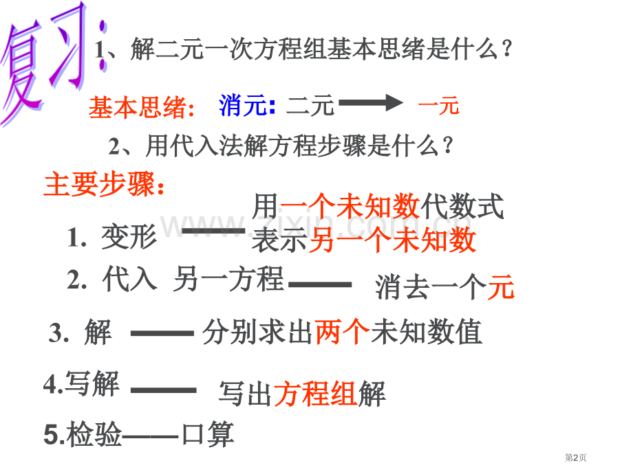 加减消元法市公开课一等奖百校联赛获奖课件.pptx_第2页