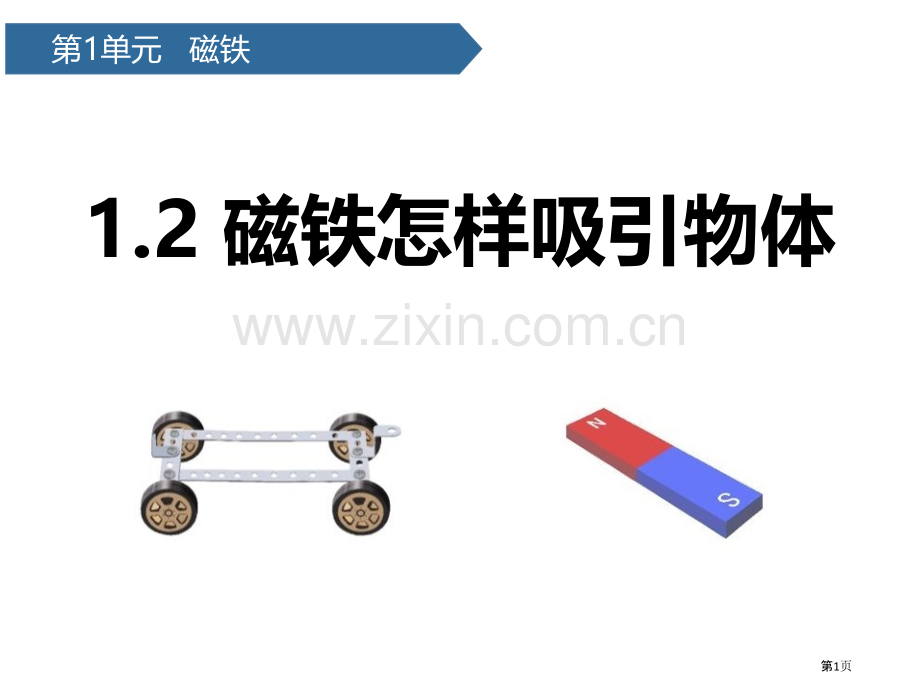 磁铁怎样吸引物体课件省公开课一等奖新名师优质课比赛一等奖课件.pptx_第1页