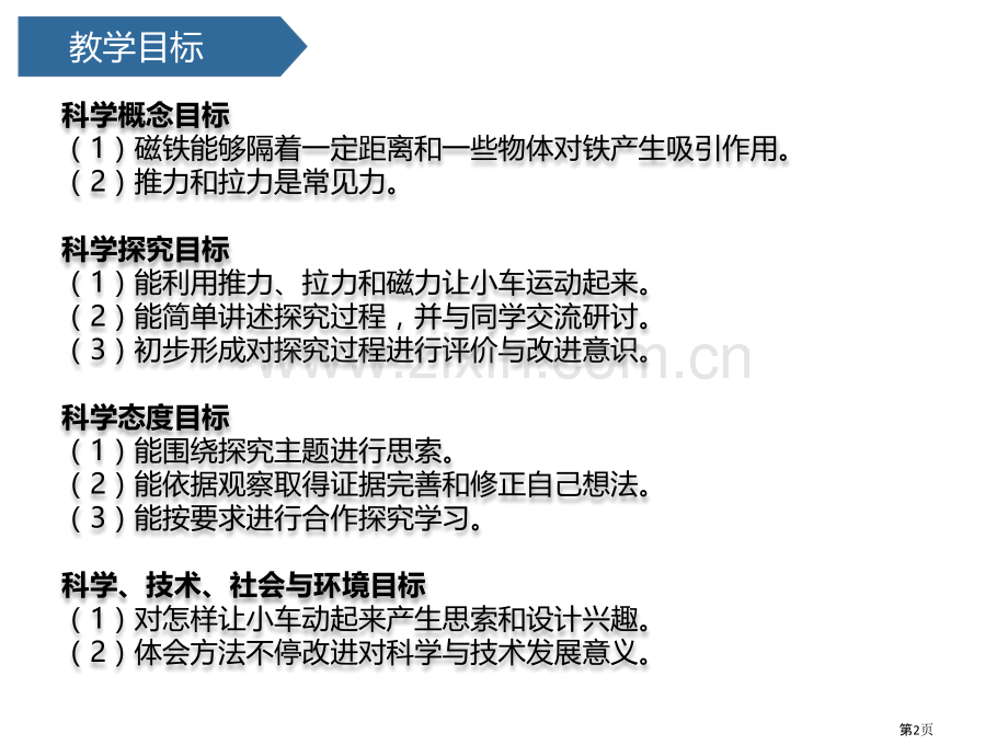 磁铁怎样吸引物体课件省公开课一等奖新名师优质课比赛一等奖课件.pptx_第2页