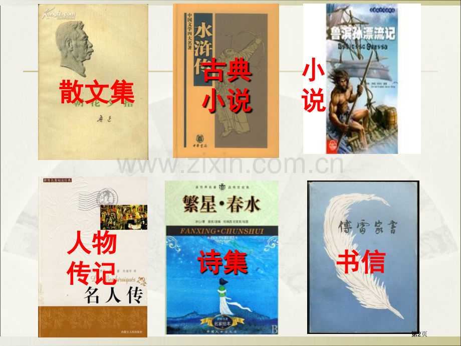 中考名著复习省公共课一等奖全国赛课获奖课件.pptx_第2页