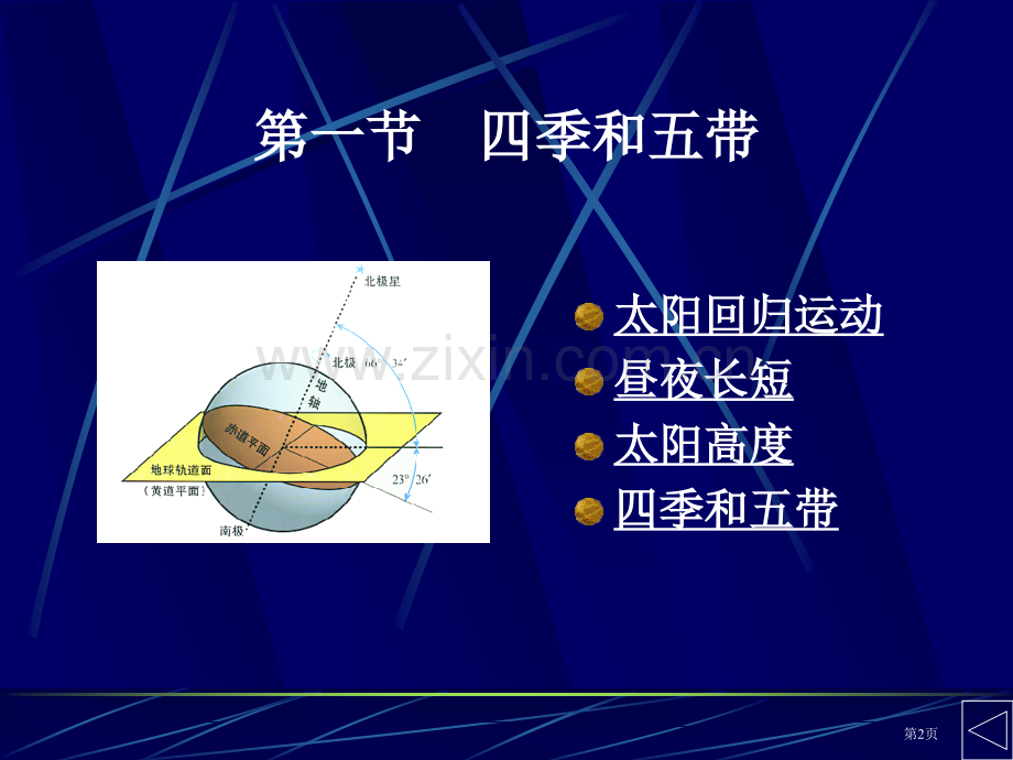 地球运动的地理意义省公共课一等奖全国赛课获奖课件.pptx_第2页