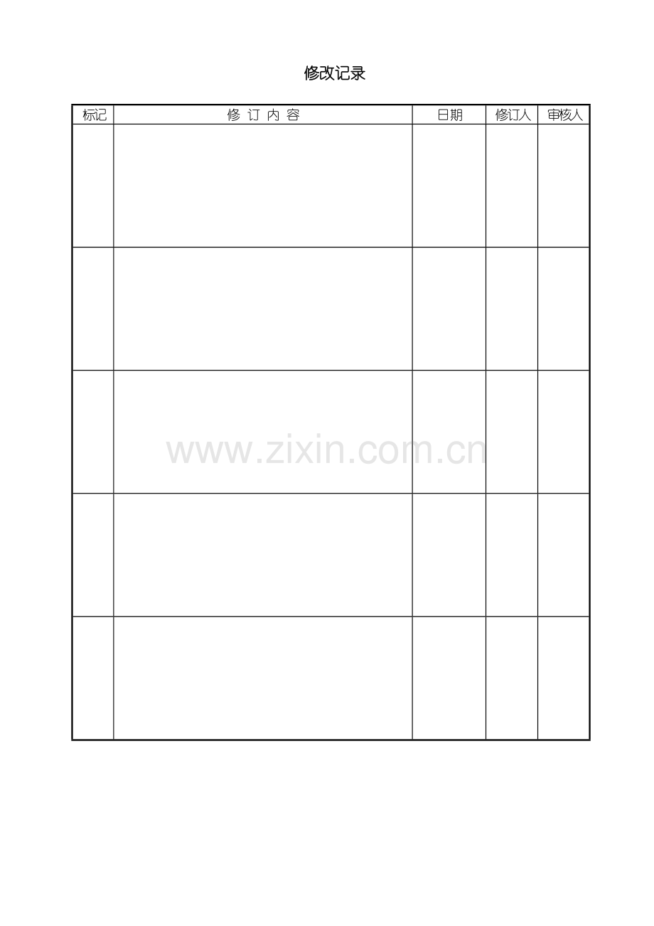 ESD管理标准手册.docx_第2页