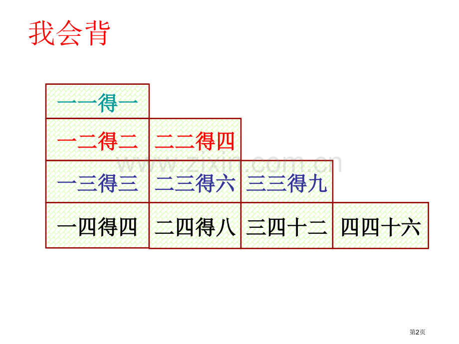 到乘法口诀练习市公开课一等奖百校联赛获奖课件.pptx_第2页