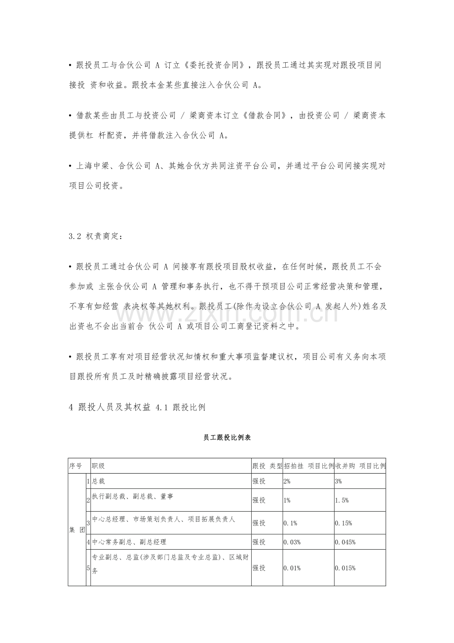 房企跟投同心共享中梁地产集团员工跟投管理新规制度.doc_第2页