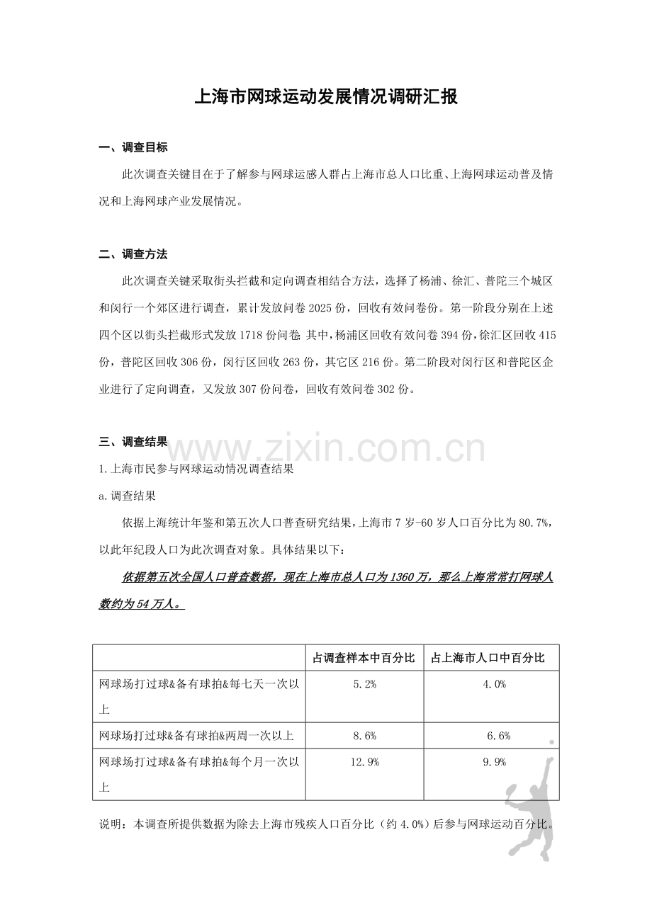 上海网球运动发展情况调研分析报告新浪网.doc_第1页