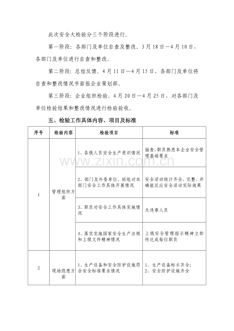 春季安全大检查活动专项方案.doc_第2页