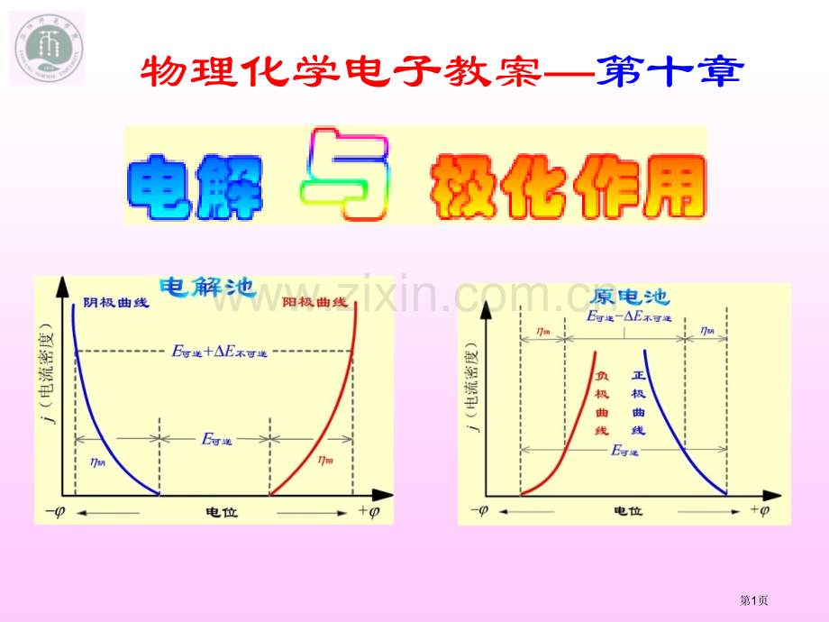 物理化学电子教学第十部分市公开课一等奖百校联赛特等奖课件.pptx_第1页
