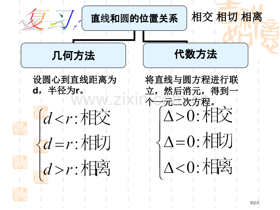 圆圆之间的位置关系省公共课一等奖全国赛课获奖课件.pptx_第2页