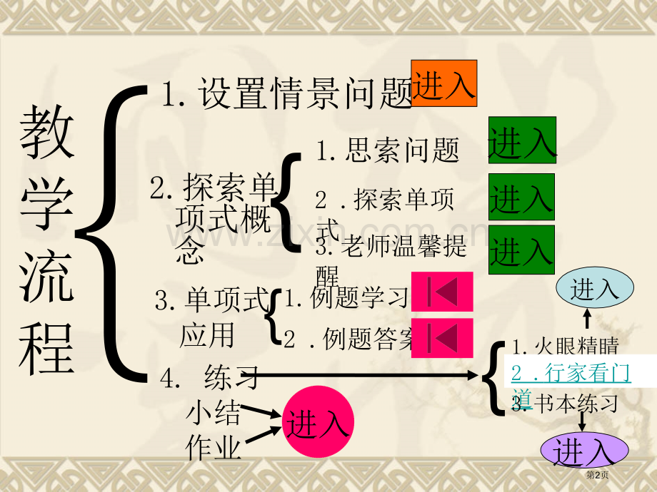 整式整式的加减省公开课一等奖新名师优质课比赛一等奖课件.pptx_第2页