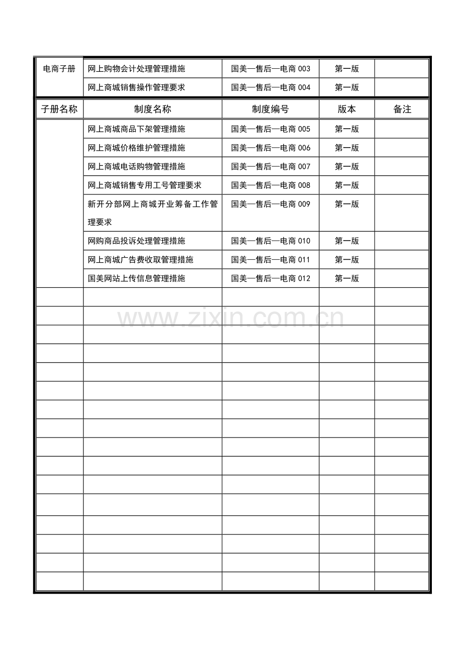 美电器有限公司经营管理手册样本.doc_第2页
