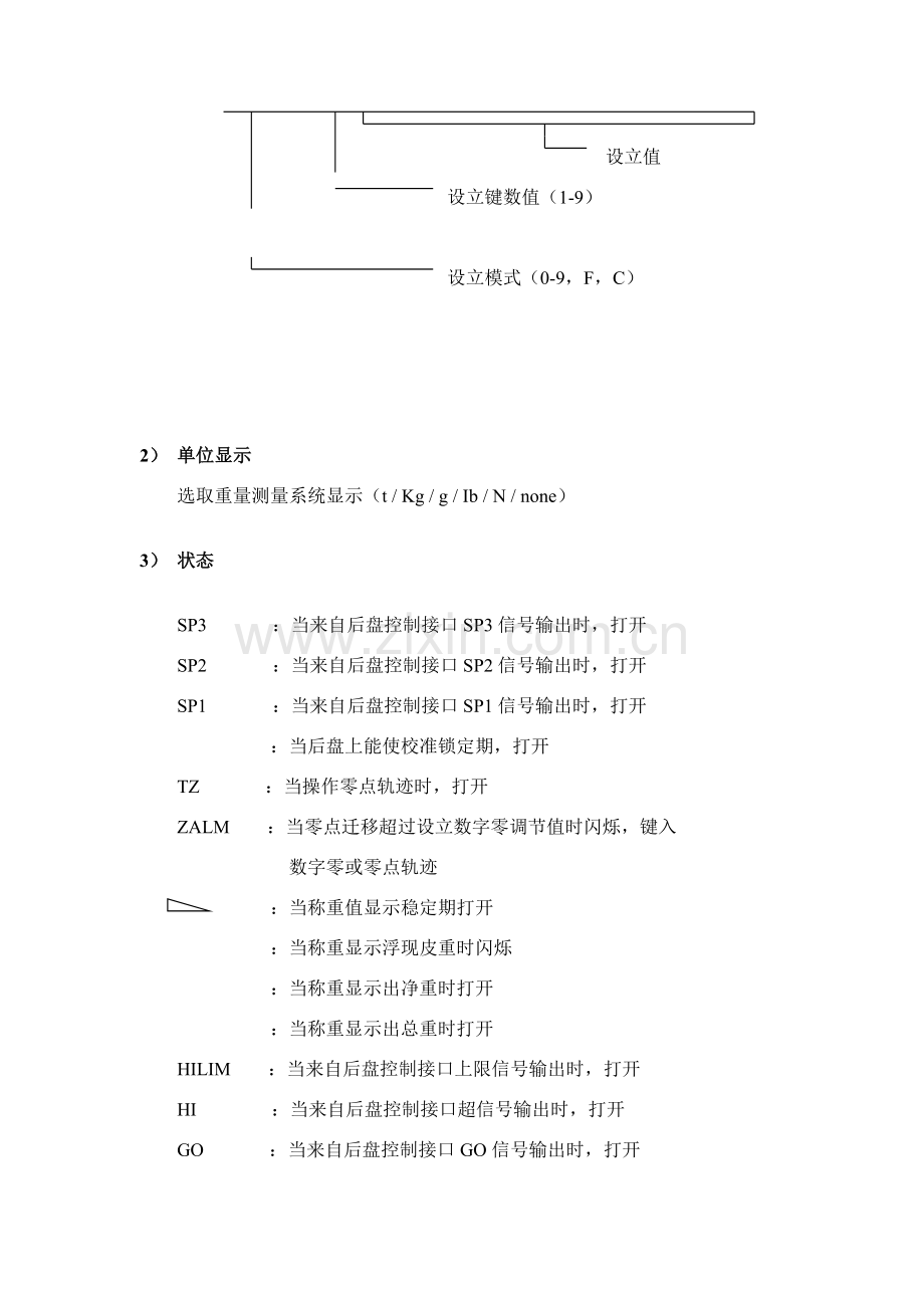 说明指导书完整专业资料.doc_第2页
