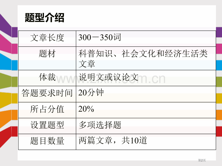 英语四级仔细阅读介绍和技巧省公共课一等奖全国赛课获奖课件.pptx_第2页