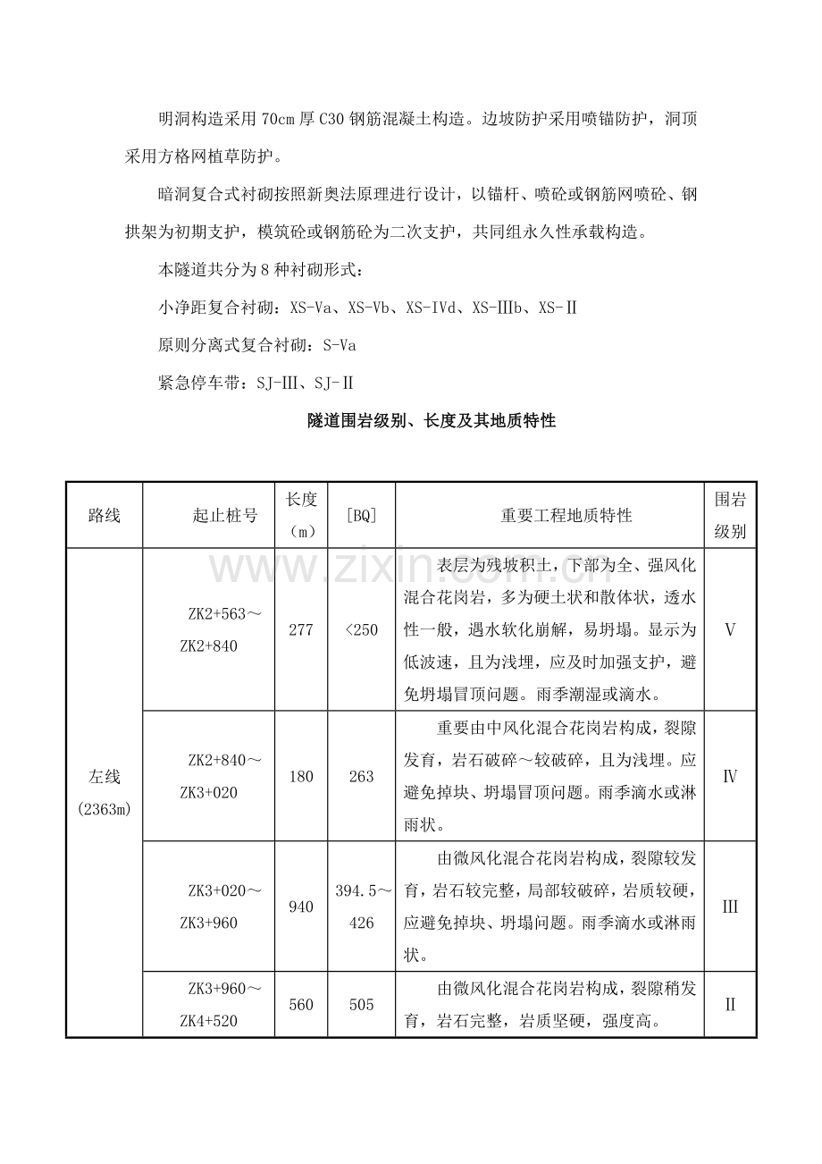 凤凰山隧道总体重点技术交底.docx_第2页