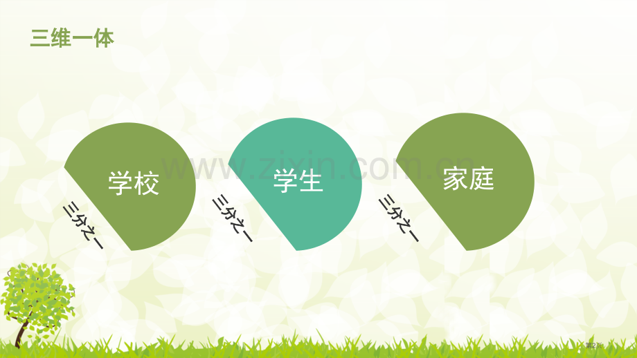 加强家校合作促进共同成长家长会省公共课一等奖全国赛课获奖课件.pptx_第2页