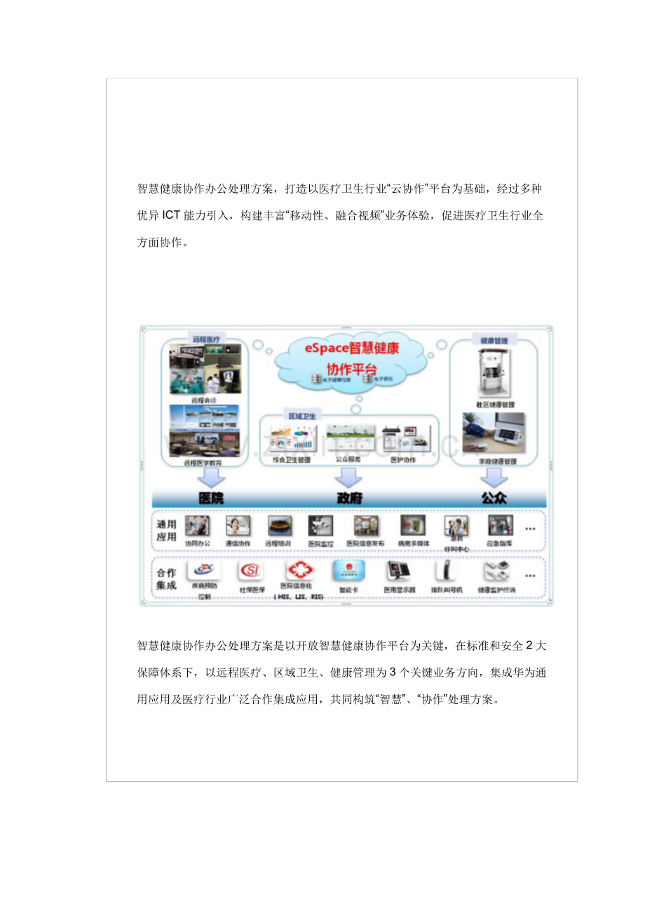 华为智慧城市建设专业方案.docx_第2页