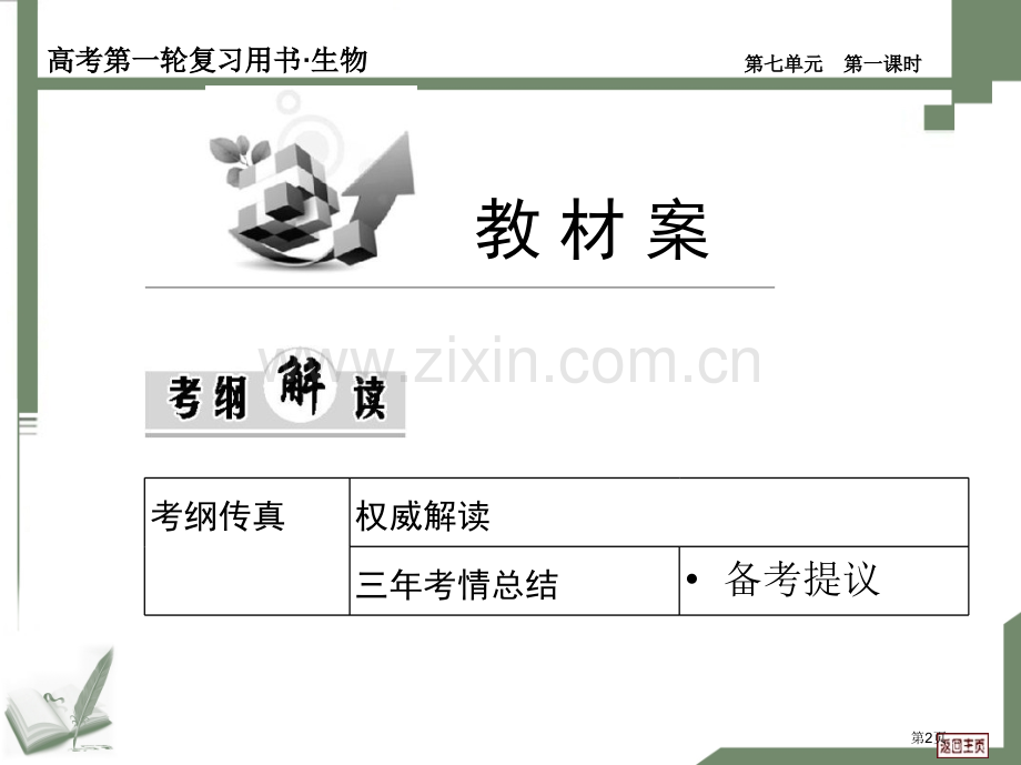 生物的变异育种和进化复习时省公共课一等奖全国赛课获奖课件.pptx_第2页