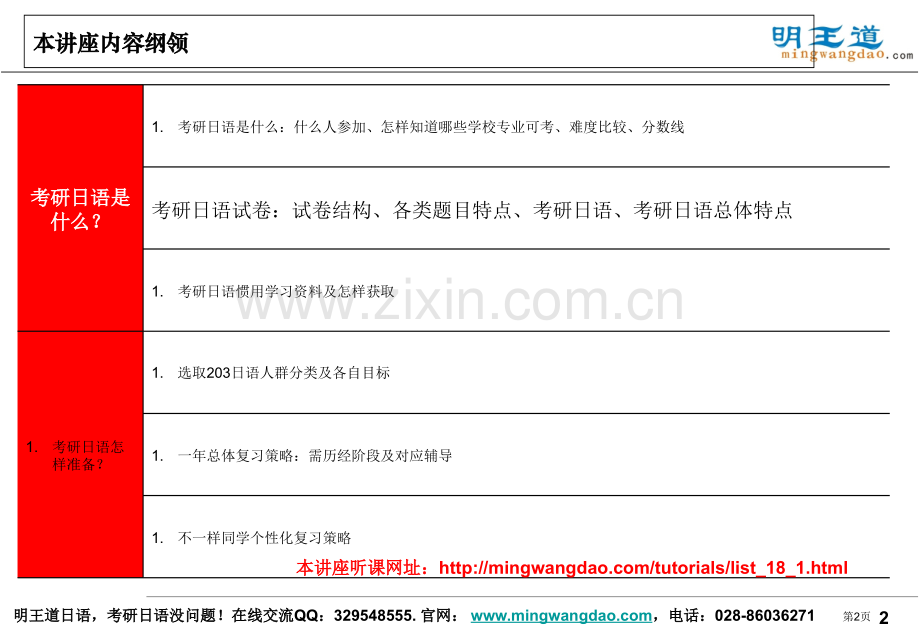 明王道日语考研日语的特点和复习策略副本市公开课一等奖百校联赛获奖课件.pptx_第2页