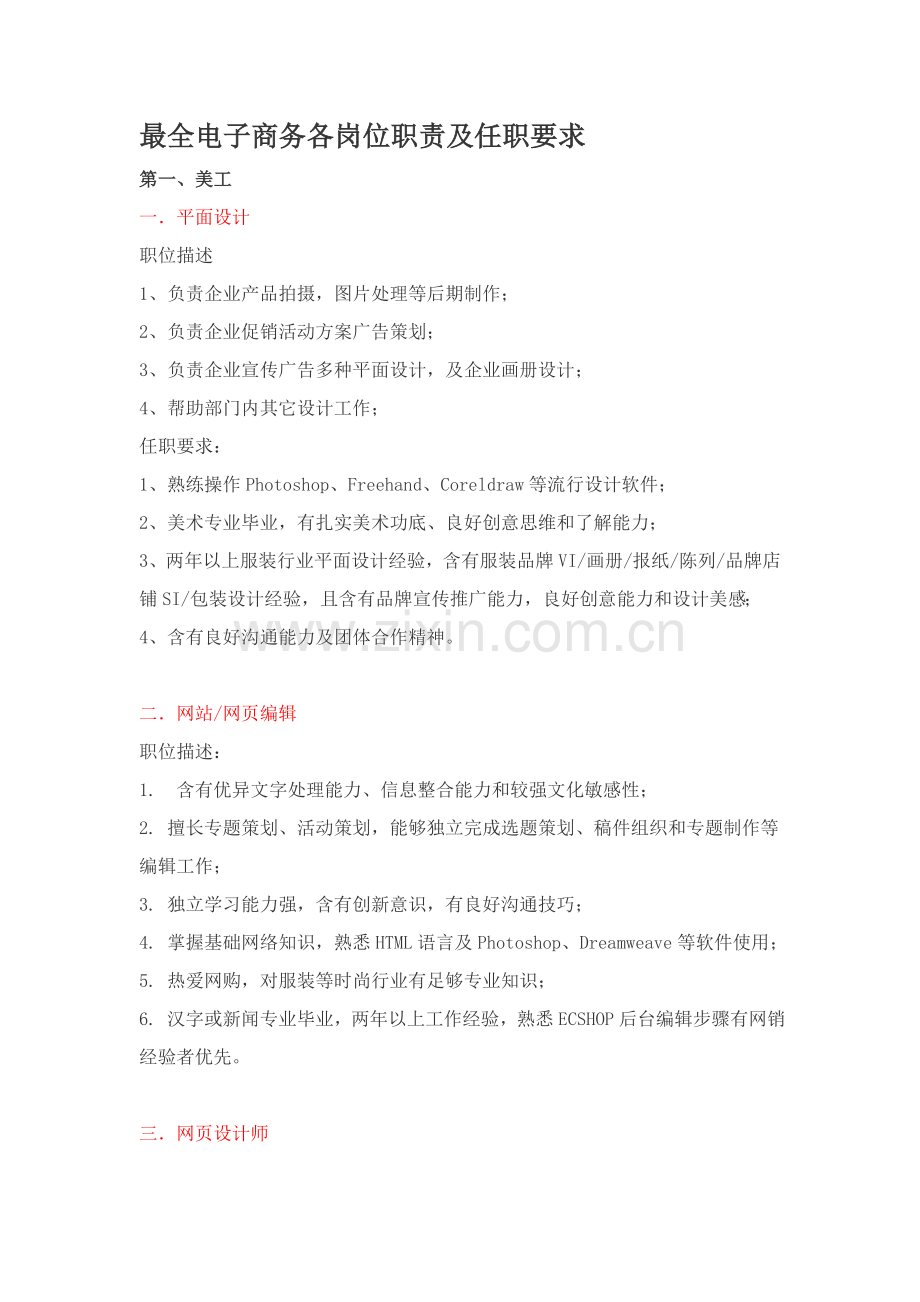 电商各岗位职能职责.docx_第1页
