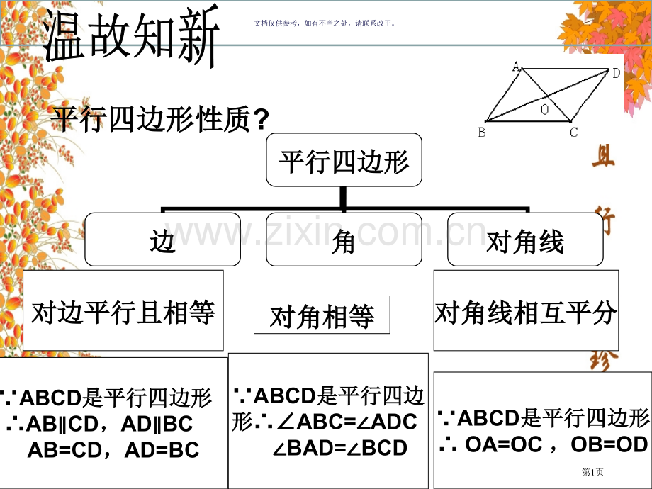 平行四边形判定市公开课一等奖百校联赛获奖课件.pptx_第1页