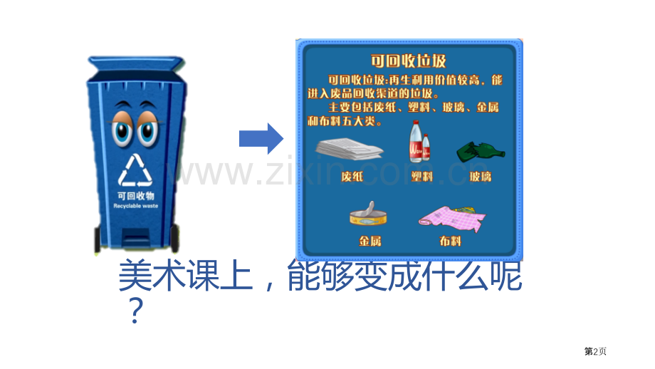 化平凡为神奇教学课件省公开课一等奖新名师优质课比赛一等奖课件.pptx_第2页